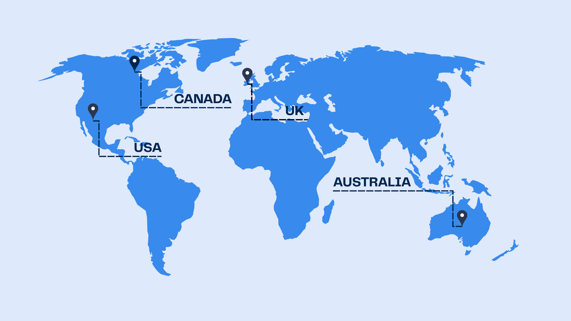 The countries AccountsEase serves — USA, Canada, Australia and the UK